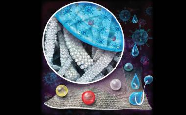 Washable textile coating repels viruses