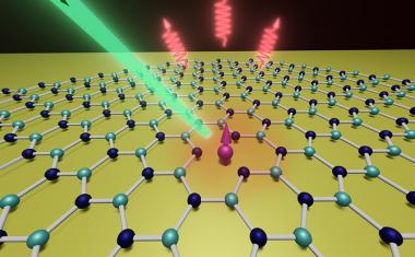 Gold film enhances quantum sensing