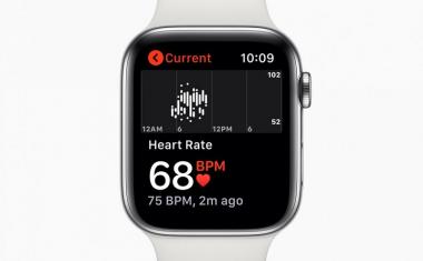 Smartwatch study is game-changer for clinicians