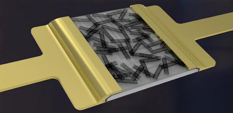 Artists impression of a hybrid-nanodielectric-based printed-CNT transistor.