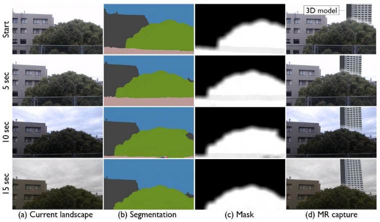MR-based landscape visualization with dynamic occlusion handling in field...