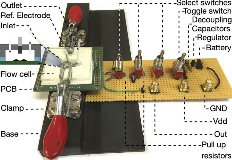 Speedy sensing: An electronic sensor for fast detection of infectious diseases...