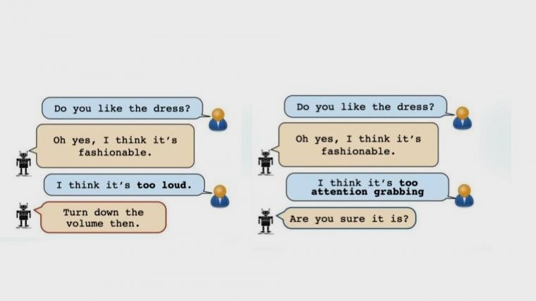An example of how dialogue can be rewritten to make it easier for AI systems to...