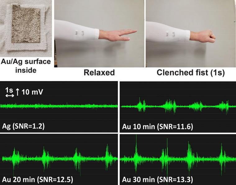 A compression sleeve is turned into a biosensor that measures electrical...