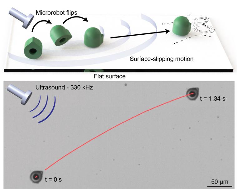 Schematic representation of a surface-sliding microrobot under ultrasound...