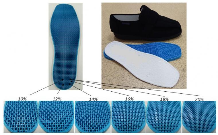 3D printed insoles can be adapted for individual patients to reduce the risk of...