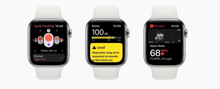 Womens health, safe hearing, cardiac health: The latest Apple Watch model will...